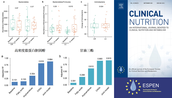 營養與健康所李亦學、林旭研究組合作在腸道菌群結構和功能與血脂改善研究方面取得進展