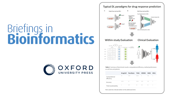 營養與健康所李虹研究組發表癌癥藥敏預測算法評測文章
